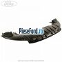Scut intre bara fata si scut motor Ford C-Max 2016-2020 1.0 EcoBoost 100 cp M2DA, SFDA benzina