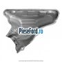 Scut termic galerie admisie Ford Kuga 2016-2018 2.0 EcoBoost 4x4 242 cp R9MA benzina