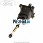 Selector cutie viteza 5 trepte MT75 Ford Transit 2000-2006 2.4 TD 75 cp F4FA diesel