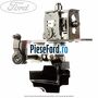 Selector cutie viteze 5 trepte MTX75 Ford Tourneo Connect 2002-2014 1.8 TDCi 110 cp RWPA, RWPB, RWPC, RWPD diesel