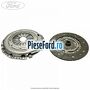 Set ambreiaj 6 trepte Ford S-Max 2007-2014 1.8 TDCi 100 cp FFWA diesel