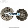 Set ambreiaj cutie 6 trepte Ford Tourneo Custom 2014-2018 2.2 TDCi 155 cp CVFF diesel