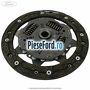 Set ambreiaj diametru 210 mm Ford Puma 1997-2003 1.6 16V 103 cp L1W benzina