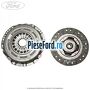 Set ambreiaj dupa an 06/2010 Ford Grand C-Max 2011-2015 1.6 Ti 105 cp IQDA, IQDB benzina