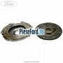 Set ambreiaj Ford B-Max 1.4 90 cp SPJD, SPJE benzina