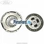 Set ambreiaj Ford B-Max 1.6 Ti 105 cp IQJA, IQJC benzina