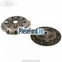 Set ambreiaj Ford EcoSport 2013-2018 1.5 TDCi 95 cp XVJD diesel