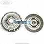 Set ambreiaj Ford EcoSport 2013-2018 1.5 Ti 140 cp UEJB, UEJE benzina