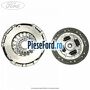 Set ambreiaj Ford EcoSport 2013-2018 1.5 Ti 140 cp UEJB, UEJE benzina