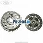 Set ambreiaj Ford Fiesta 2005-2008 1.6 TDCi 90 cp HHJA, HHJB diesel