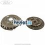 Set ambreiaj Ford Fiesta 2013-2017 1.0 EcoBoost 100 cp SFJA, SFJB, SFJC, SFJD benzina
