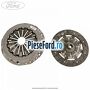 Set ambreiaj Ford Fiesta 2013-2017 1.6 ST 200 200 cp JTJC benzina
