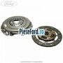 Set ambreiaj Ford Fiesta 2017-2023 1.1 Ti-VCT 70 cp XPJA, XPJB, XPJC, XPJD benzina
