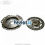 Set ambreiaj Ford Fiesta 2017-2023 1.1 Ti-VCT 70 cp XPJA, XPJB, XPJC, XPJD benzina