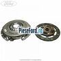 Set ambreiaj Ford Fiesta 2017-2023 1.1 Ti-VCT 70 cp XPJA, XPJB, XPJC, XPJD benzina