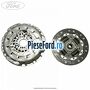 Set ambreiaj Ford Fusion 1.6 TDCi 90 cp HHJA, HHJB diesel