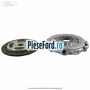 Set ambreiaj Ford Tourneo Connect 2002-2014 1.8 Di 75 cp BHPA, P7PA, P7PB, R2PA diesel