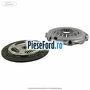 Set ambreiaj Ford Transit Connect 2002-2014 1.8 Di 75 cp BHPA, P7PA, P7PB, R2PA diesel
