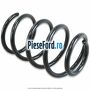 Set arcuri elicoidale suspensie sport Ford Focus 2008-2011 2.5 ST 225 cp HYDA benzina