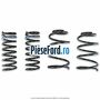 Set arcuri elicoidale suspensie sport Ford Focus 2008-2011 2.5 ST 225 cp HYDA benzina | Foto 2