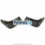 Set bavete noroi fata conturate Ford S-Max 2015-2023 2.0 TDCi 4x4 150 cp T7CI, T7CJ, T7CK, T7CL diesel