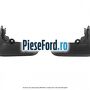 Set bavete noroi fata Ford Puma 2020-2023 1.0 EcoBoost mHEV 125 cp B7JA, B7JB Hybrid | Foto 2