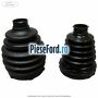 Set burduf planetara la cutie si roata Ford C-Max 2011-2015 1.0 EcoBoost 100 cp M2DA, SFDA benzina