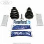 Set burduf planetara la cutie si roata Ford S-Max 2007-2014 2.0 TDCi 136 cp AZWC, UKWA diesel | Foto 4