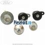 Set butuci complet 8 piese Ford Fiesta 1996-2001 1.25 i 16V 75 cp DHA, DHB, DHC, DHD, DHE, DHF benzina
