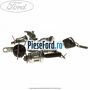 Set butuci complet vehicul Ford Transit 1994-2000 2.5 TD  100 cp 4EB, 4EC diesel