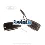 Set butuci cu 2 chei escamotabile Ford S-Max 2007-2014 1.6 TDCi 115 cp T1WA, T1WB diesel