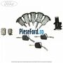 Set butuci incuietori complet 8 piese usa culisanta dreapta Ford Tourneo Connect 2002-2014 1.8 Turbo Di 90 cp HCPA, HCPB, HCPC, HCPD, P9PA diesel