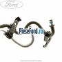 Set conducte servodirectie Ford Focus 2004-2007 2.5 ST 225 cp HYDA benzina | Foto 2