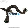 Set conducte tur pompa injectie Ford Kuga 2016-2018 1.5 TDCi 120 cp XWMB, XWMC diesel
