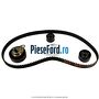 Set curea distributie Ford Mondeo 1996-2000 2.0 i 131 cp NGA, NGB, NGC, NGD benzina
