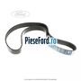 Set curea transmisie cu AC strechbelt Ford Mondeo 2008-2014 1.6 Ti 125 cp PNBA benzina