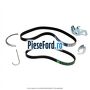 Set curea transmisie cu AC strechbelt Ford Mondeo 2008-2014 1.6 Ti 125 cp PNBA benzina | Foto 5