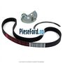 Set curea transmisie cu AC stretchbelt Ford C-Max 2011-2015 1.6 Ti 125 cp PNDA benzina