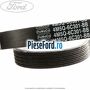 Set curea transmisie cu AC stretchbelt Ford Focus C-Max 2003-2007 1.6 Ti 115 cp HXDA, SIDA benzina