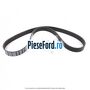 Set curea transmisie cu AC stretchbelt Ford Galaxy 2015-2023 1.5 EcoBoost 165 cp C15HDTX benzina