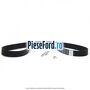 Set curea transmisie cu AC stretchbelt Ford Mondeo 2019-2023 1.5 EcoBoost 165 cp UNCN benzina