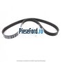 Set curea transmisie cu AC stretchbelt Ford S-Max 2015-2023 1.5 EcoBoost 165 cp C15HDTX, UNCP benzina