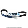 Set curea transmisie cu AC stretchbelt model cu incalzire Ford Fiesta 2013-2017 1.4 97 cp RTJA, RTJB, SPJA, SPJC, SPJE benzina