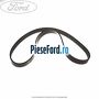 Set curea transmisie fara AC strechbelt Ford B-Max 1.4 90 cp SPJD, SPJE benzina