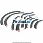 Set extensii aripa plastic negru Ford Tourneo Custom 2014-2018 2.2 TDCi 125 cp CYF4, CYFF diesel