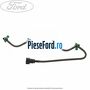 Set furtune retur injectoare Ford Grand C-Max 2016-2020 1.5 TDCi 95 cp XXDA, XXDC diesel