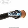 Set furtune retur injectoare Ford S-Max 2015-2023 2.0 EcoBlue 120 cp YNCA diesel