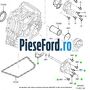 Set garnituri cutie viteza CVT primare Ford Focus 2004-2007 1.8 TDCi 115 cp KKDA diesel