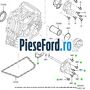 Set garnituri cutie viteza CVT primare Ford Focus 2004-2007 2.0 TDCi 136 cp G6DA, G6DB, G6DD, G6DG diesel