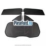 Set parasolar spate Ford Grand C-Max 2016-2020 1.5 TDCi 95 cp XXDA, XXDC diesel